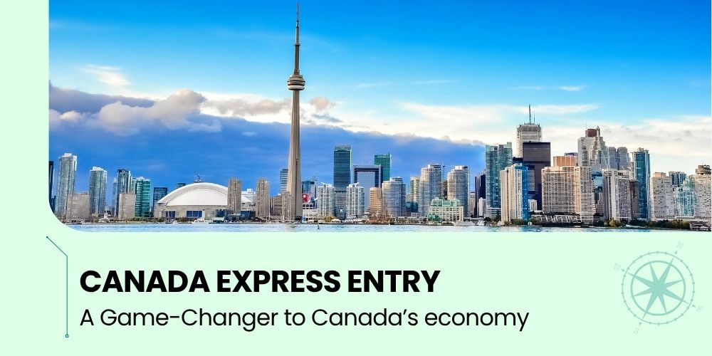 Canada Express Entry